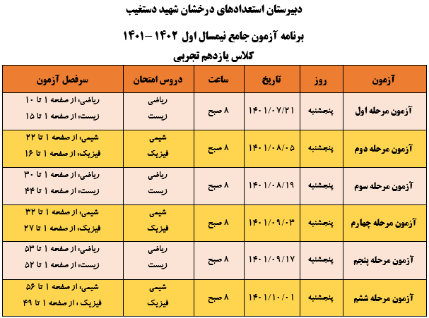 برنامه آزمون جامع یازدهم تجربی- نمیمسال اول